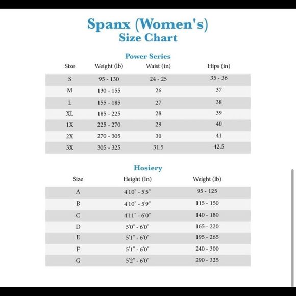 NWT Spanx Power Panties - E - Picture 4 of 8